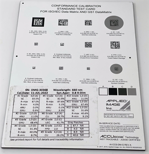 Validierungskarte GS1-DataMatrix (AI)